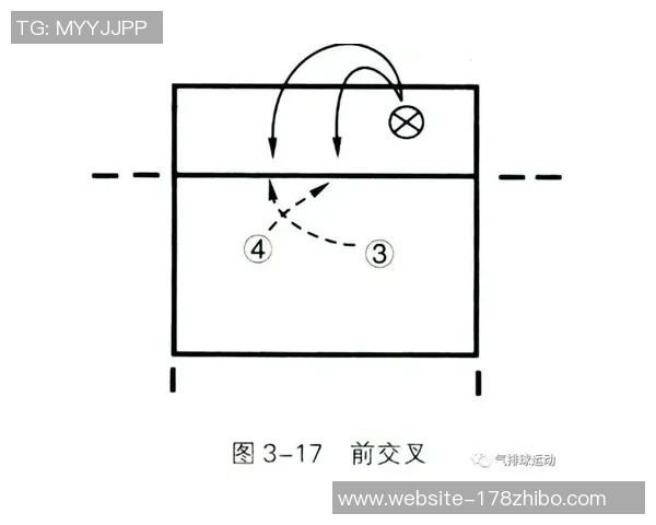 成都攀岩队快攻战术分析与成绩反思探讨
