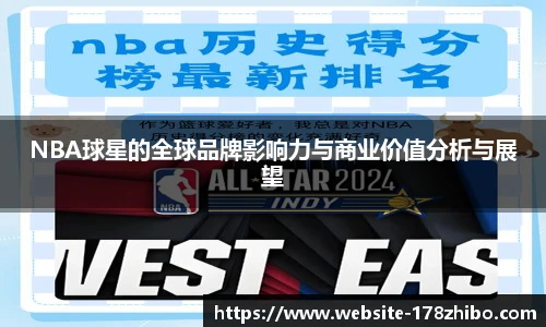 NBA球星的全球品牌影响力与商业价值分析与展望