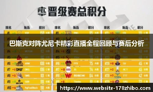 巴斯克对阵尤尼卡精彩直播全程回顾与赛后分析